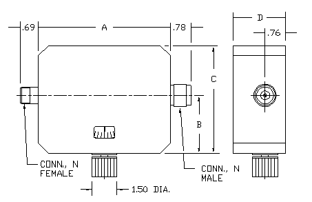The attenuation values are clearly presented on an accurately calibrated direct reading dial.