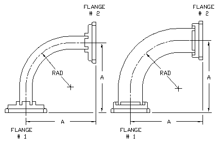 Accurately formed to a constant radius in both E and H planes. 