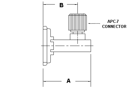 Connector easily converts from male to female.