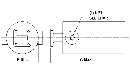 Quality Microwave Components