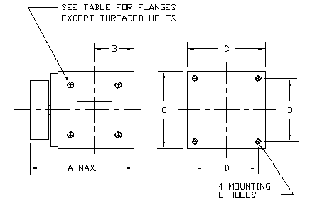 Quality Microwave Components